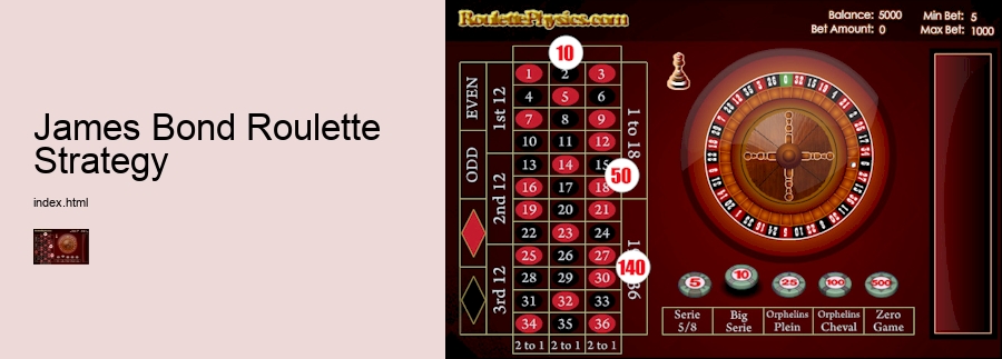 Roulette strategy 101: What is the James Bond betting system?